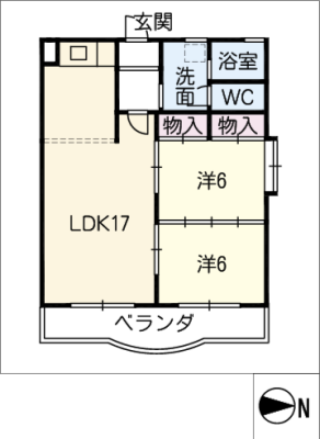 diagrams