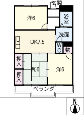 diagrams