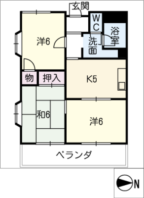 diagrams