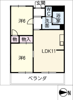diagrams
