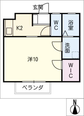 セントラル中央