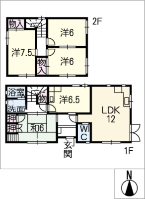 diagrams