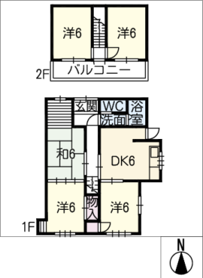 diagrams
