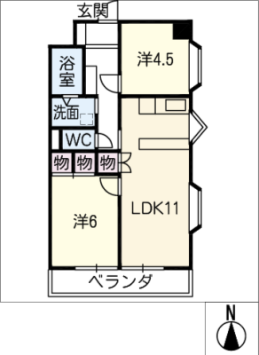 diagrams