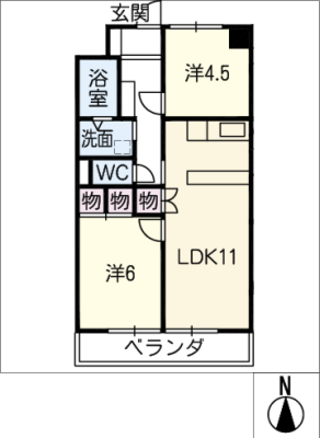 diagrams