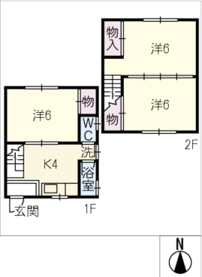diagrams