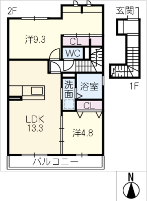 diagrams