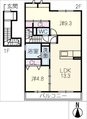 diagrams