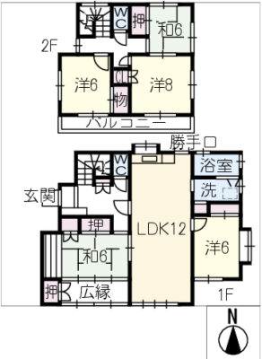 diagrams