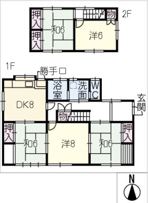 diagrams