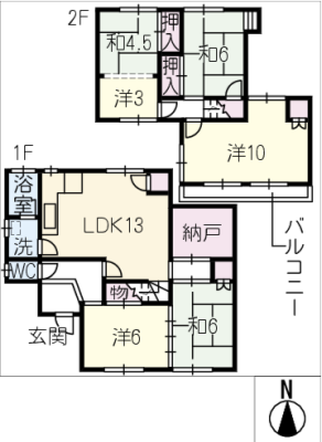 diagrams