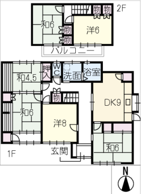 diagrams