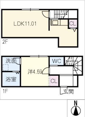 diagrams