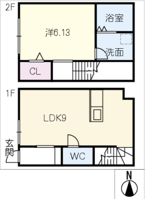 diagrams