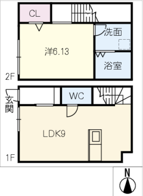 diagrams