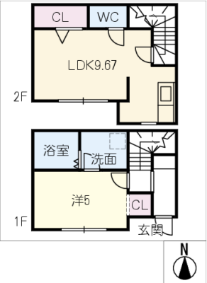 diagrams