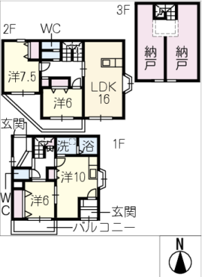 diagrams