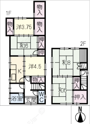 diagrams