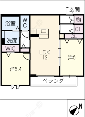 diagrams