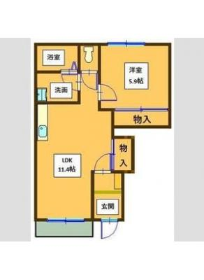 diagrams