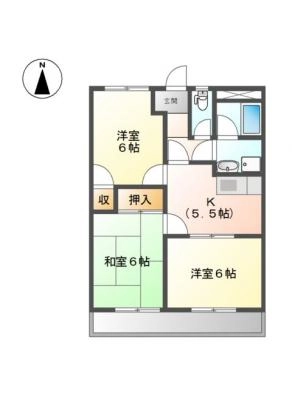 diagrams