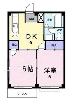diagrams
