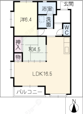 diagrams