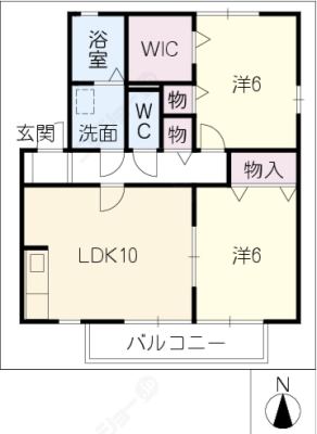 diagrams