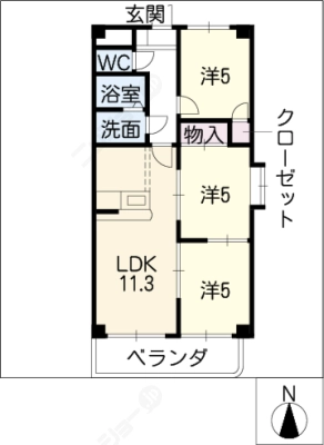 diagrams