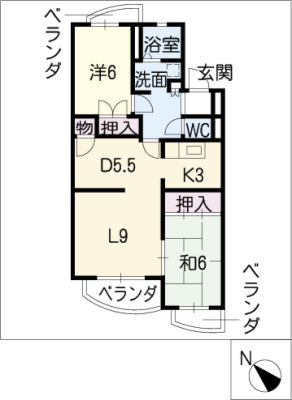 diagrams