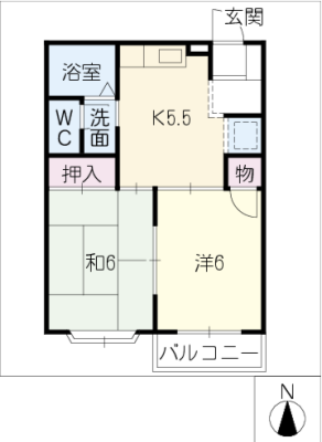 diagrams