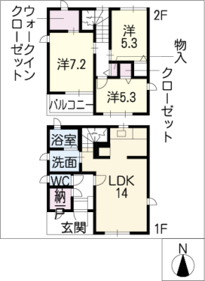 diagrams