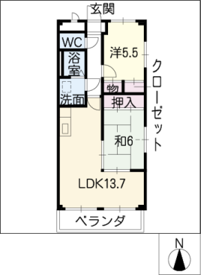 diagrams