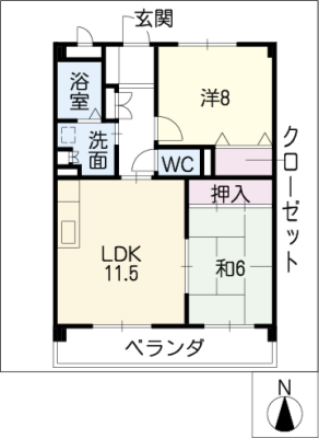 diagrams