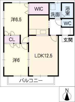 diagrams