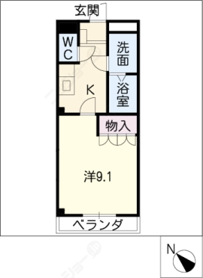 diagrams