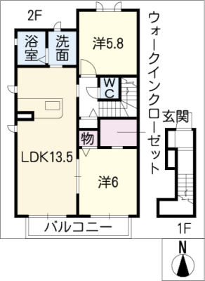 diagrams