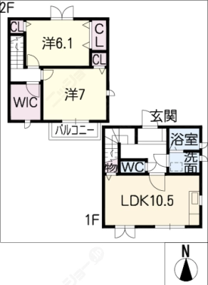 diagrams