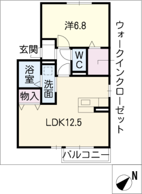 diagrams