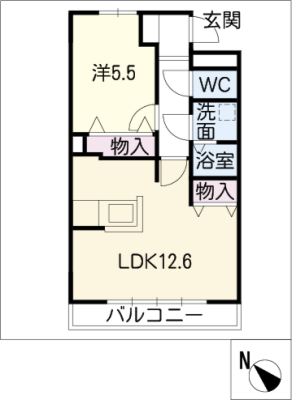 diagrams