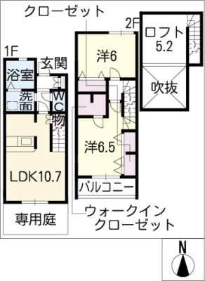 diagrams
