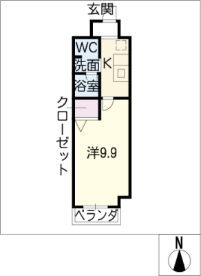 diagrams