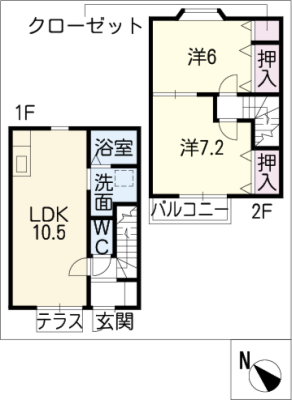 diagrams