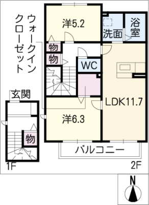 diagrams