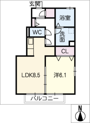 diagrams