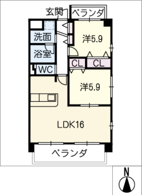 サプリーム大池