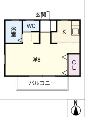 diagrams
