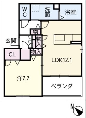 diagrams