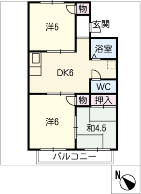 diagrams