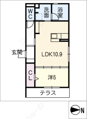 diagrams
